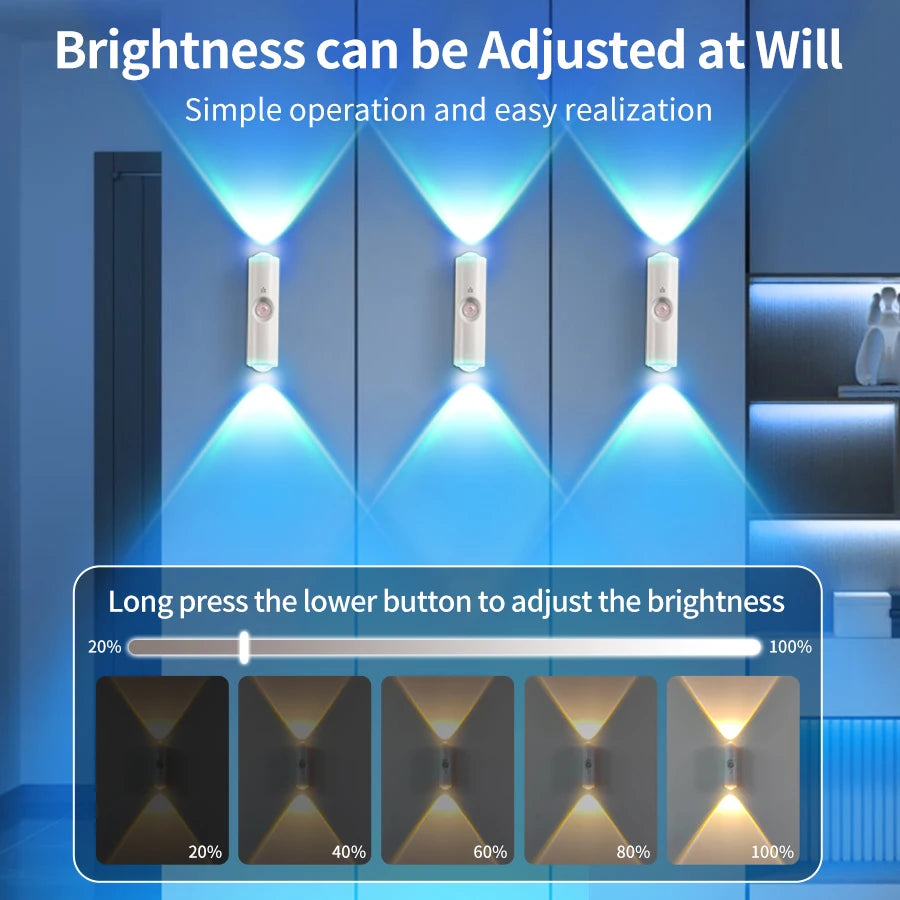 Wireless Motion Sensor LED Wall Light