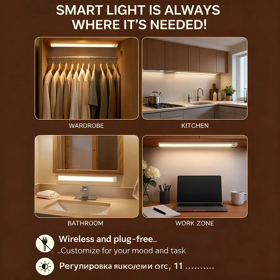 Cabinet Lights Wireless Motion Sensor LED Bar Light Rechargeable Magnetic for Kitchen Closet Night Light Indoor Lighting